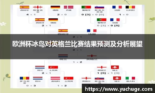 欧洲杯冰岛对英格兰比赛结果预测及分析展望